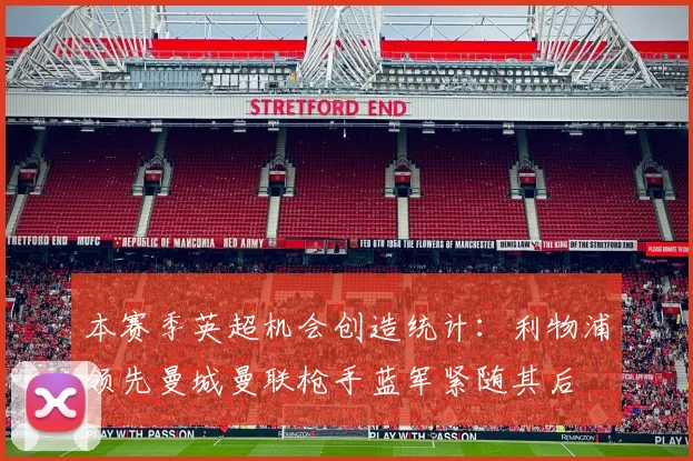 本赛季英超机会创造统计：利物浦领先曼城曼联枪手蓝军紧随其后